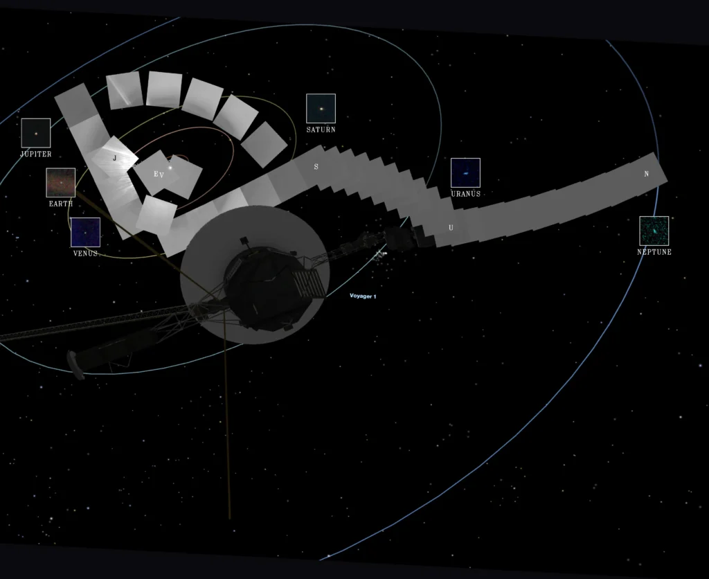 family portrait of solar system