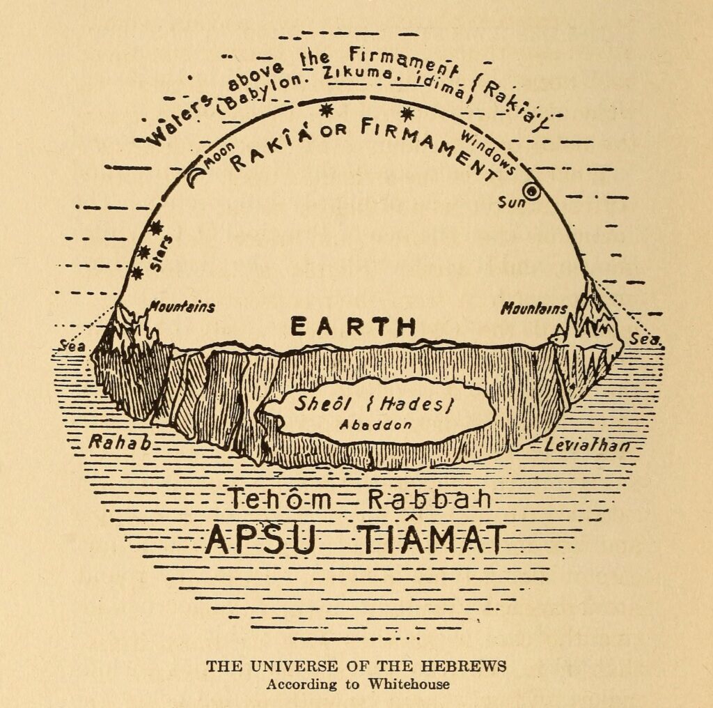 Why do some people believe in Flat-Earth? ancient earth whitehouse